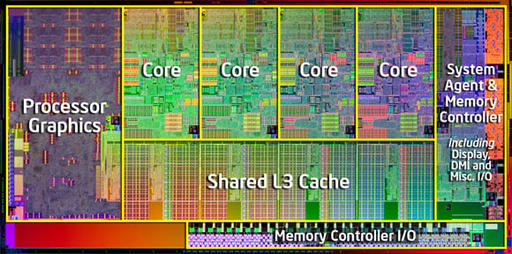 Игровое железо - 40 лет первому процессору "Intel"